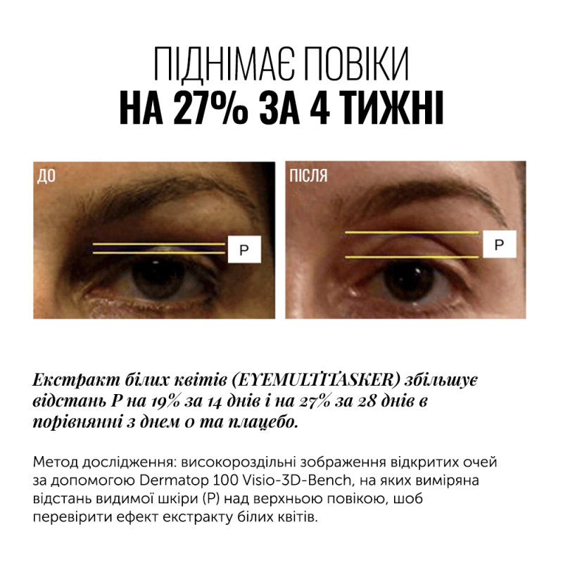EYEMULTITASKER RETINOL SERUM-СЫВОРОТКА ДЛЯ КОЖИ ОКРУГ ГЛАЗ-изображение_2